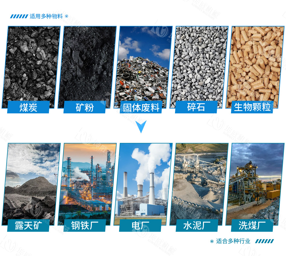 可逆配倉(cāng)帶式輸送機(jī)適用范圍